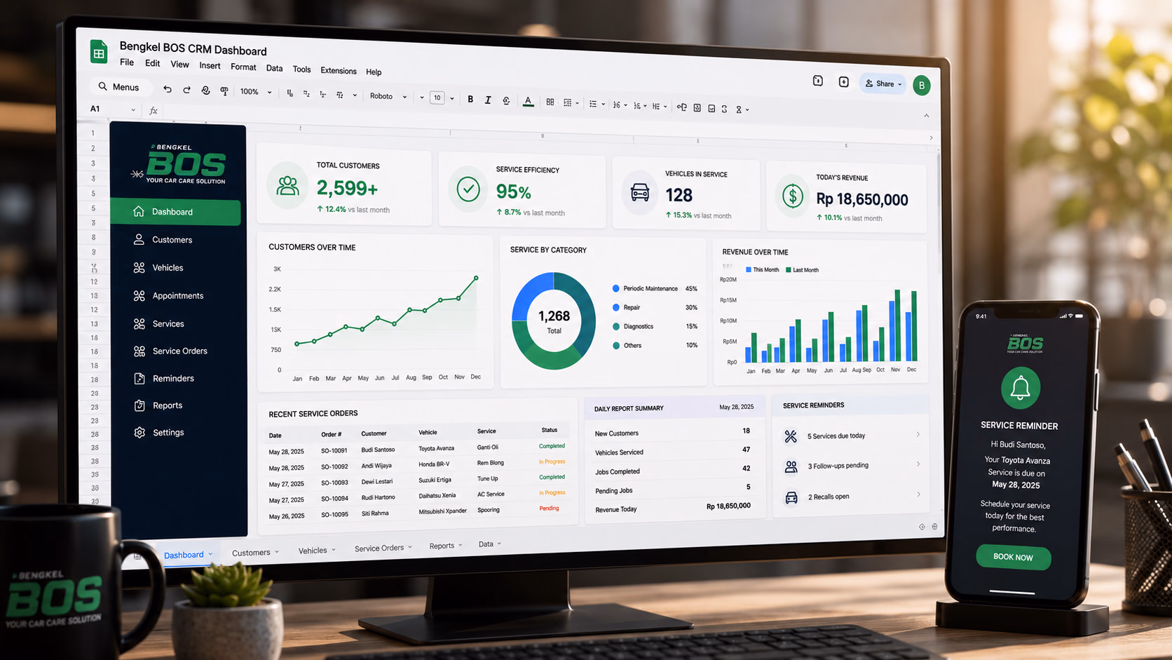 Membangun Automotive CRM Platform dengan Google Apps Script