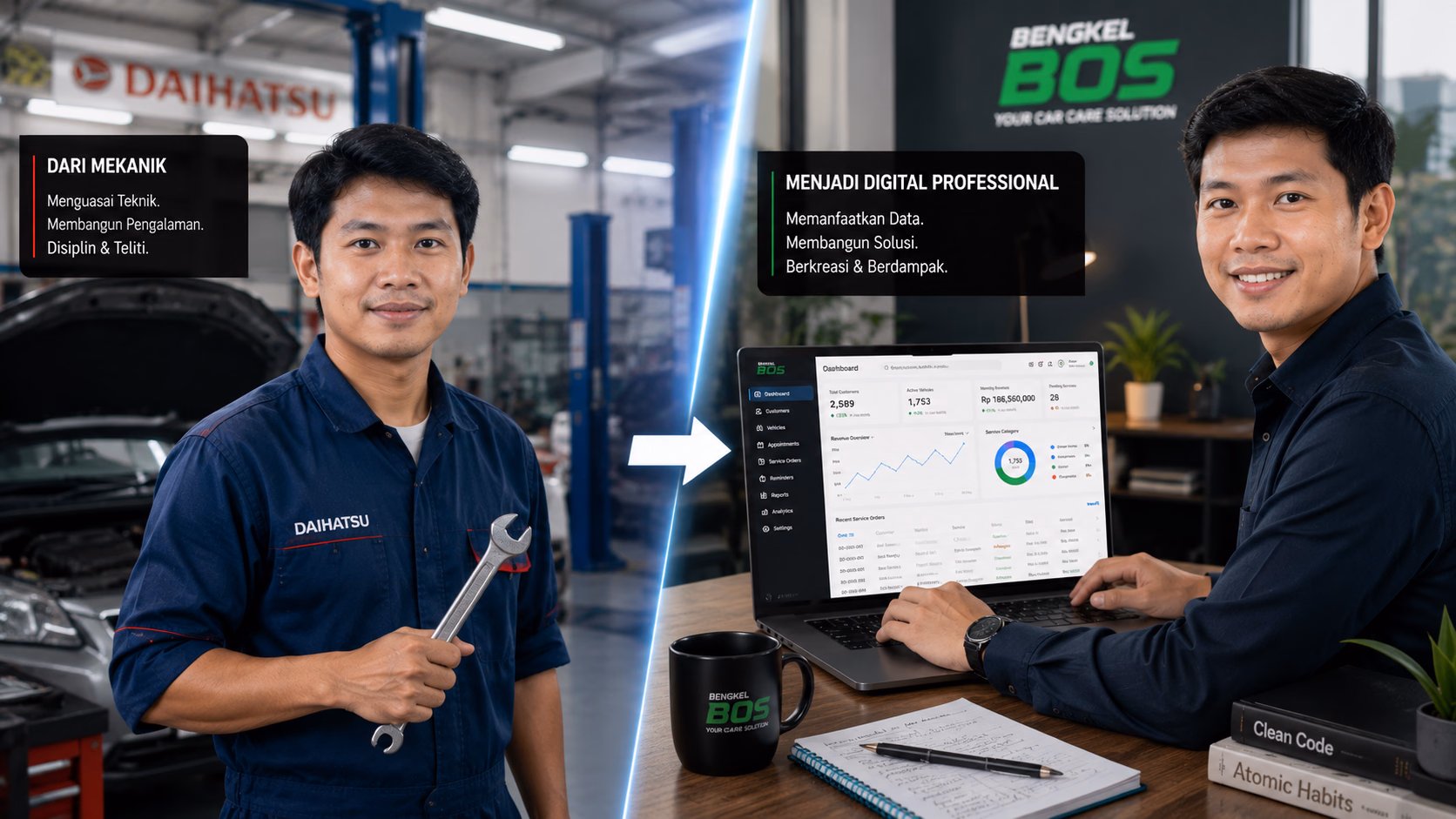 Dari Teknisi ke Digital Transformation: Perjalanan Karir Saya